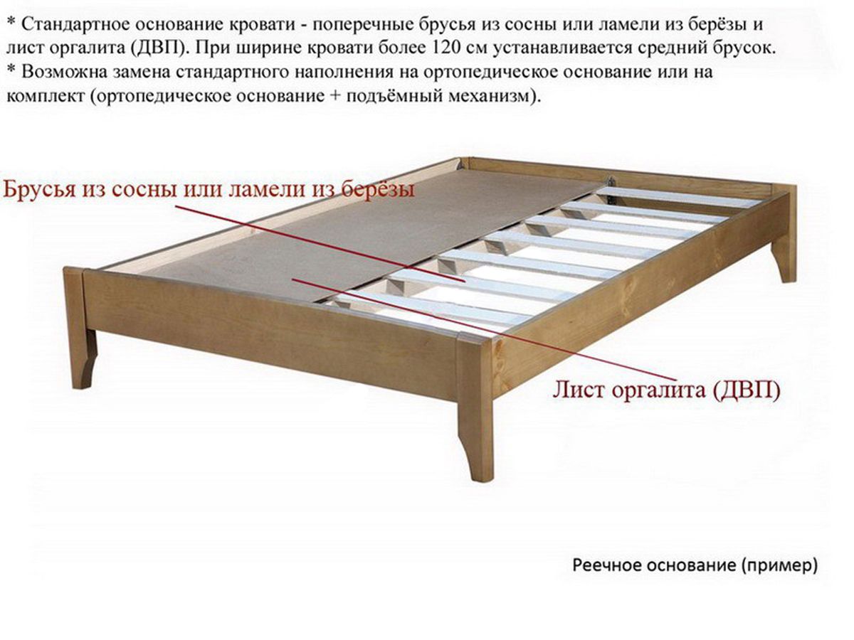 Кровать Самия изображение товара